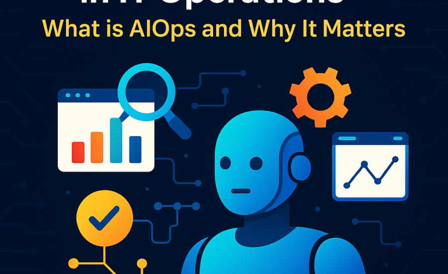 AI Driven Automation