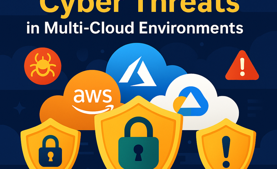 cyber threats in multi cloud environments